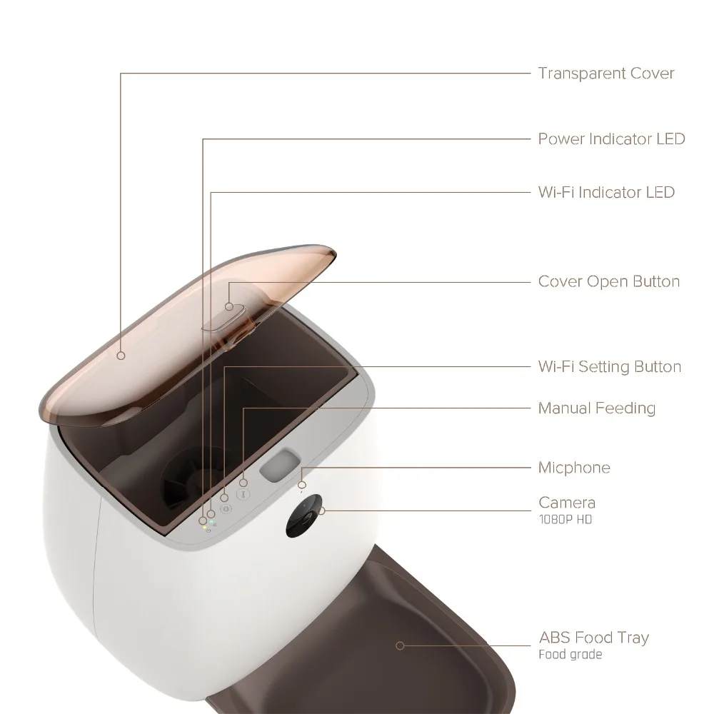 Specification