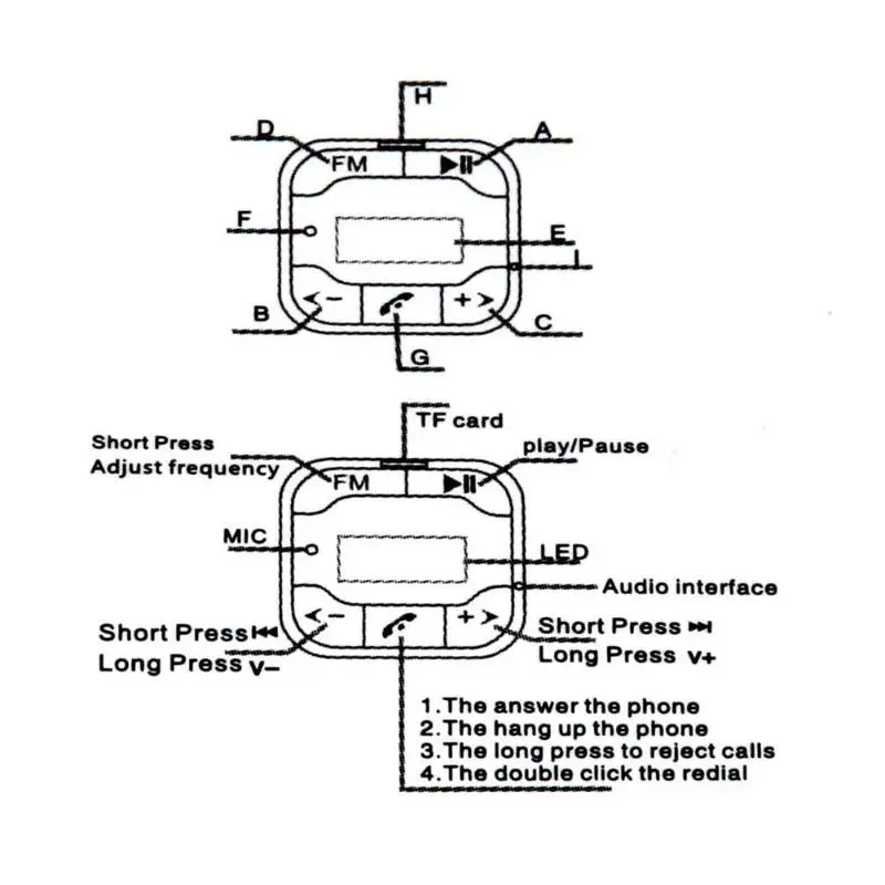 1 шт. комплект беспроводной связи bluetooth для автомобиля fm-передатчик модулятор MP3 плеер автомобили 3,5 мм аудио AUX TF карта воспроизведения двойной автомобиль-зарядное устройство