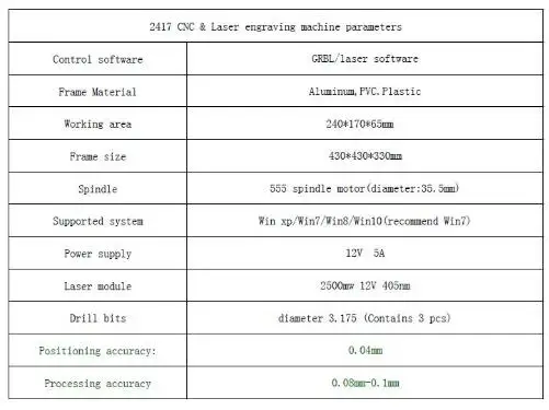 Cnc 2417+ 500 МВт, diy гравировальный станок с ЧПУ, мини Pcb ПВХ фрезерный станок, металлический станок для резьбы по дереву, ЧПУ маршрутизатор, cnc2417, grbl контроль