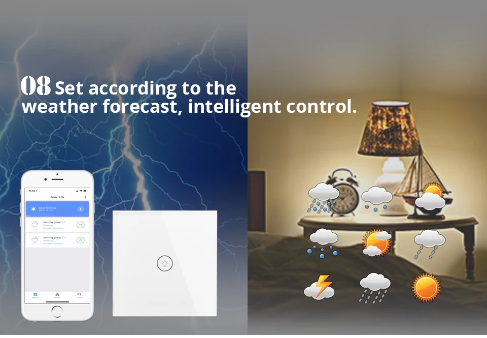 Умный Настенный мини-переключатель с Wi-Fi, европейская стеклянная панель, 2 банды, мобильное приложение, дистанционное управление, работает с Amazon Alexa, Google Home, не требуется концентратор