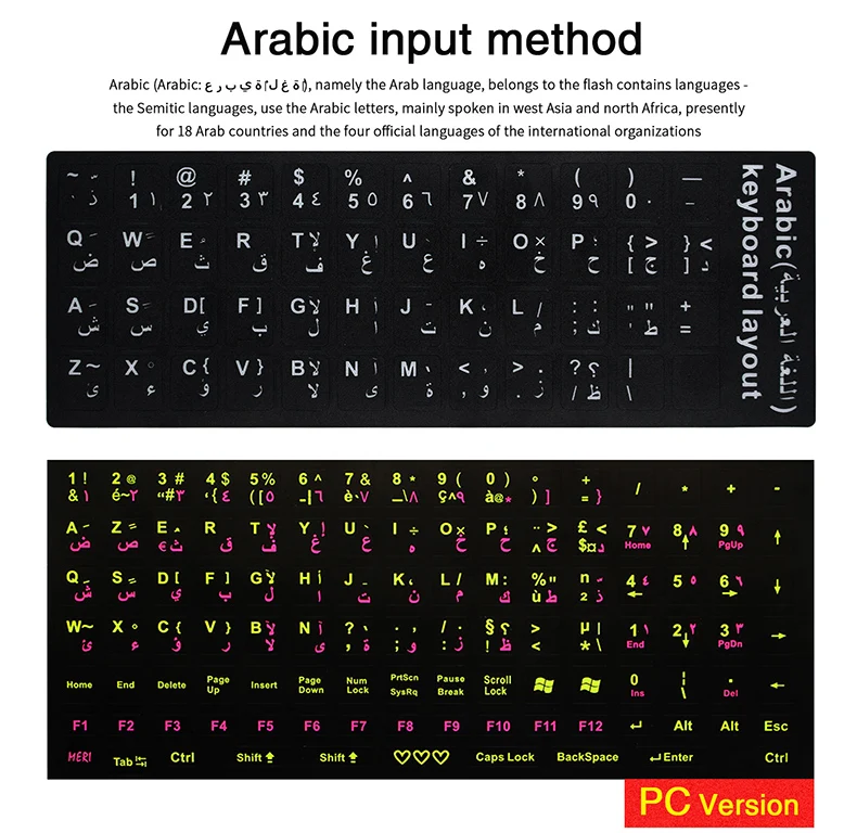 Корейский/немецкий/русский/испанский/итальянский Алфавит ПВХ Клавиатура Наклейка на ПК ноутбук Настольный арабский/Английский Клавиатура Наклейка