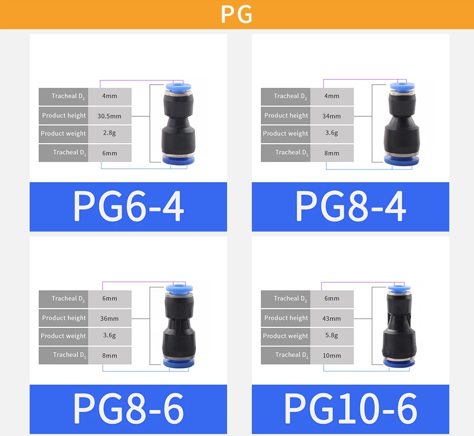 Пневматические Фитинги PG PEG PW4mm 6 мм 8 мм 10 мм 12 мм воздушный шланг для воды труба одно касание прямой нажимной пластиковый быстроразъемный фитинг