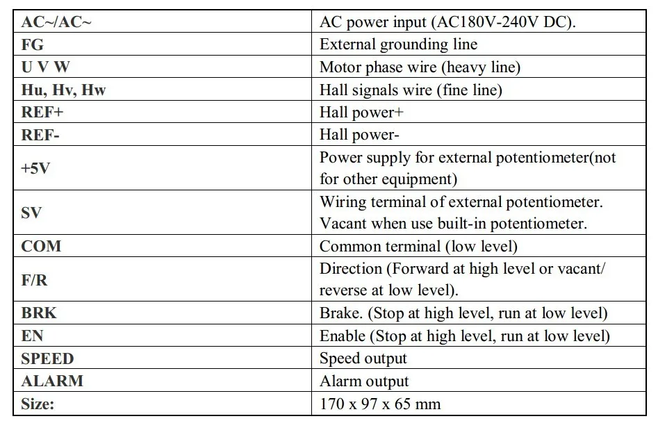 220VAC BLDC контроллер драйвера двигателя 750 Вт AC180V-240V вход бесщеточный DC драйвер двигателя BLDH-750A