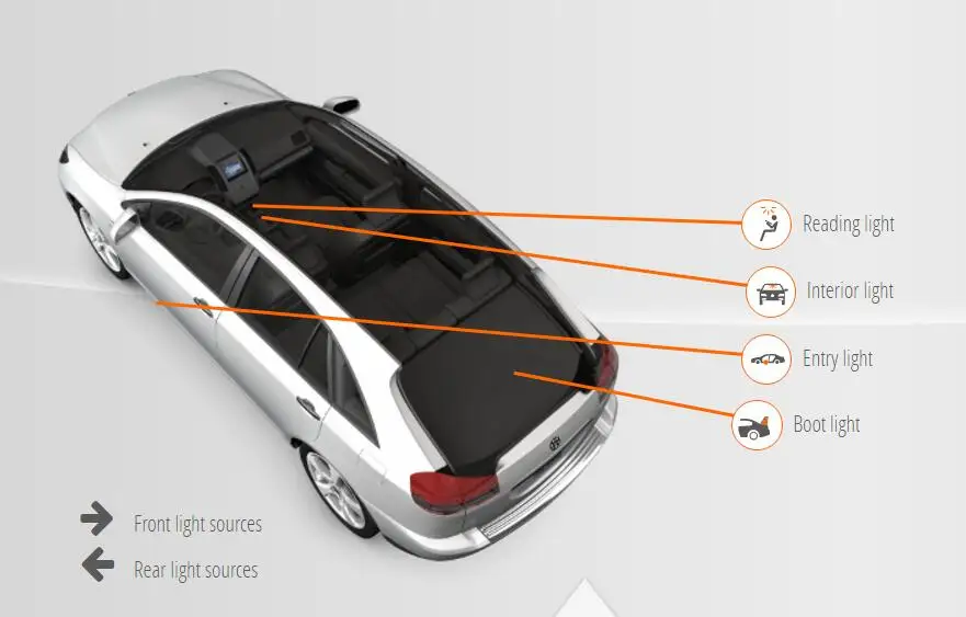 Внутреннее освещение для Ford FOCUS C-MAX 8 шт./лот автомобильный Стайлинг ксенон белый Canbus посылка комплект светодиодный