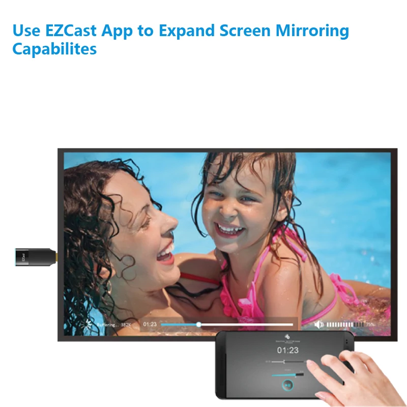  Newest Ezcast2 5G+2.4G wireless smart TV Stick DONGLE 1080P mirascreen anycast miracast Display Rec