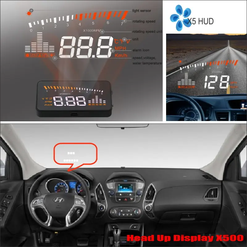 Автомобильный проектор на лобовое стекло для Hyundai IX35/Tucson 2011 2019|head up|head headwindshield