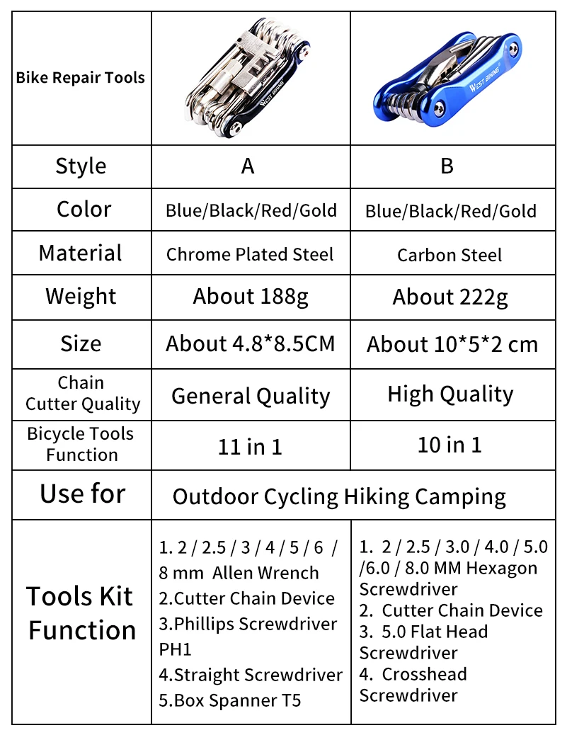 WEST BIKING Инструменты для ремонта велосипеда MTB набор 11 в 1 функциональные Складные Инструменты Набор гаечных ключей ключ для ремонта шин инструменты для ремонта велосипеда