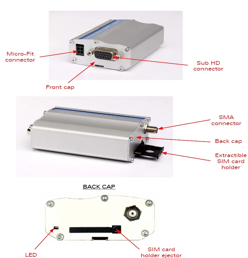 Промышленный Wavecom Однопортовый gsm модем USB Q2303 M1306B M2M единый модем