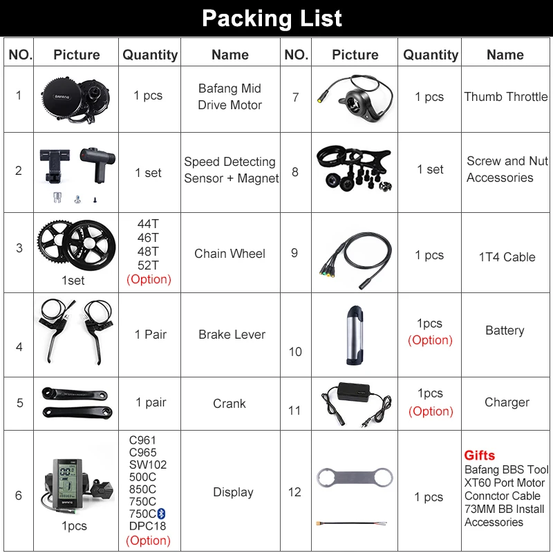 Discount Bafang BBS01B 36V 250W Mid Crank Drive Motor Electric Bicycle Conversion Kit w/ 36V 10Ah Electric Bike Battery eBike Pack Kit 5