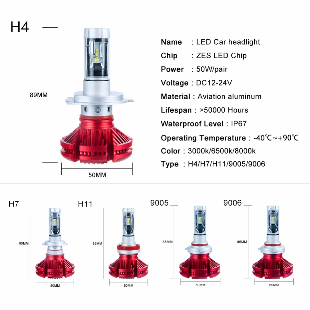 AmmToo H4 H7 H11 автомобильная светодиодная лампа для фары Светодиодная X3 50W 6000LM чипы CREE
