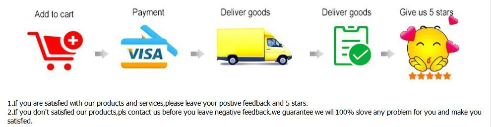 feedback