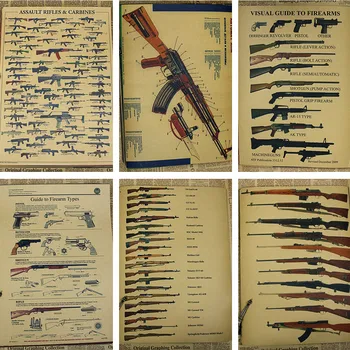 

World Famous Gun Posters Military Fans Vintage Poster Kraft Paper Decorative Painting Retro Paper Posters Wall Sticker 30*21cm