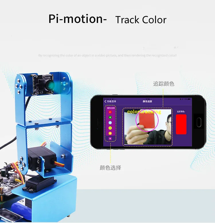 pi ai 8