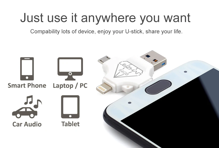 Флэш-накопитель 4 в 1 для телефонов iPhone, ipad, Android, type-C, 128 ГБ, 64 ГБ, 32 ГБ, 16 ГБ, USB C, фото-накопитель, USB 3,0, флеш-накопитель OTG