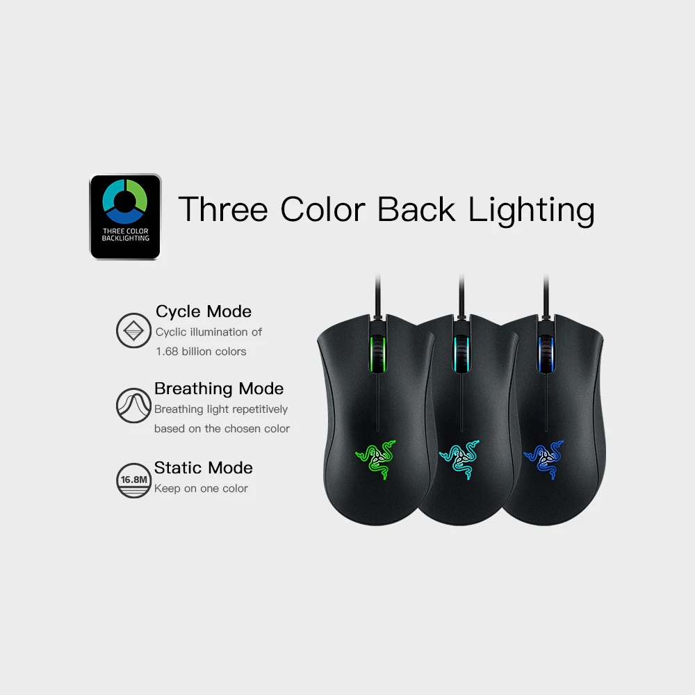 Pаспродажа Проводная игровая мышь Razer DeathAdder Elite 16000 точек дюйм, оптический сенсор, 7 автономных программируемых кнопок, эргономичный дизайн