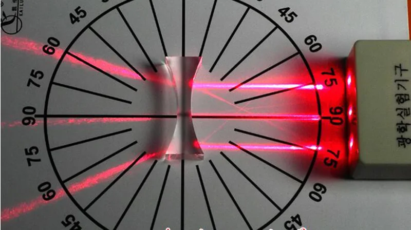 Experiment Luzes de Laser Lente Côncava Convexa
