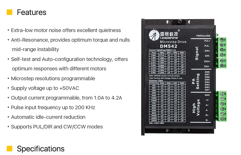 High Quality leadshine stepper driver