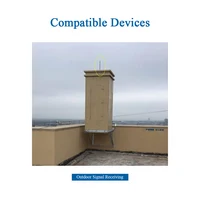 Communication Equipment