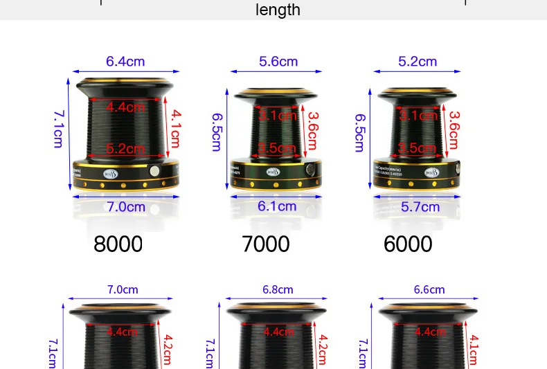 YUYU катушки для спиннинга 6000 7000 8000 10000 металлическая катушка 13+ 1BB катушка для удочки SALTWATER сома Surfcasting Рыболовная катушка удаленных колеса