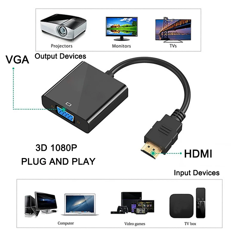 Горячие мужчин и женщин HDMI к VGA кабель конвертер адаптер с аудио кабели для ПК ноутбук планшет поддержка 1080P HDTV HDMI2VGA