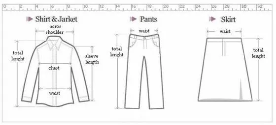 measurement