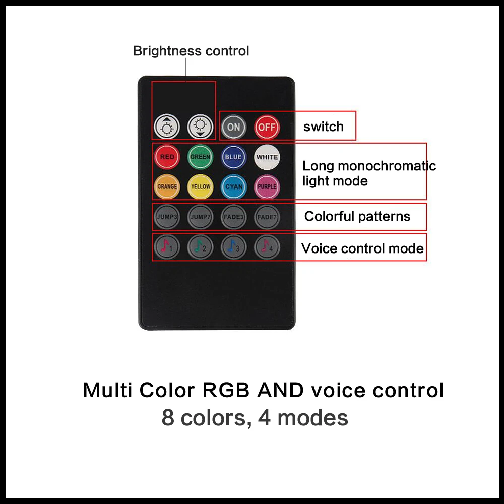  7color Music control Auto RGB Strip Foot Light with usb Inside Atmosphere lamp With Remote Control  - 32795063445