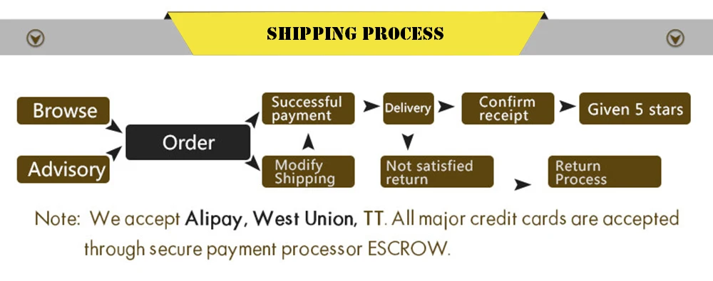 China plotter machine Suppliers