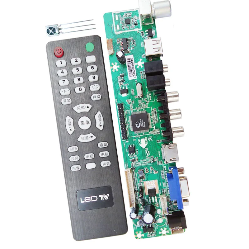 контролер разрешений