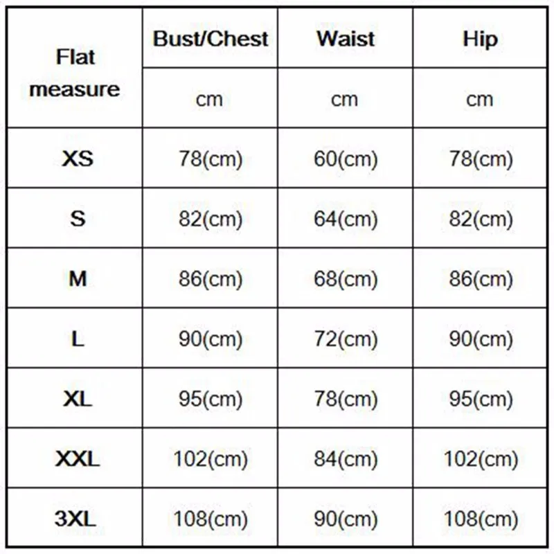 Flat measure