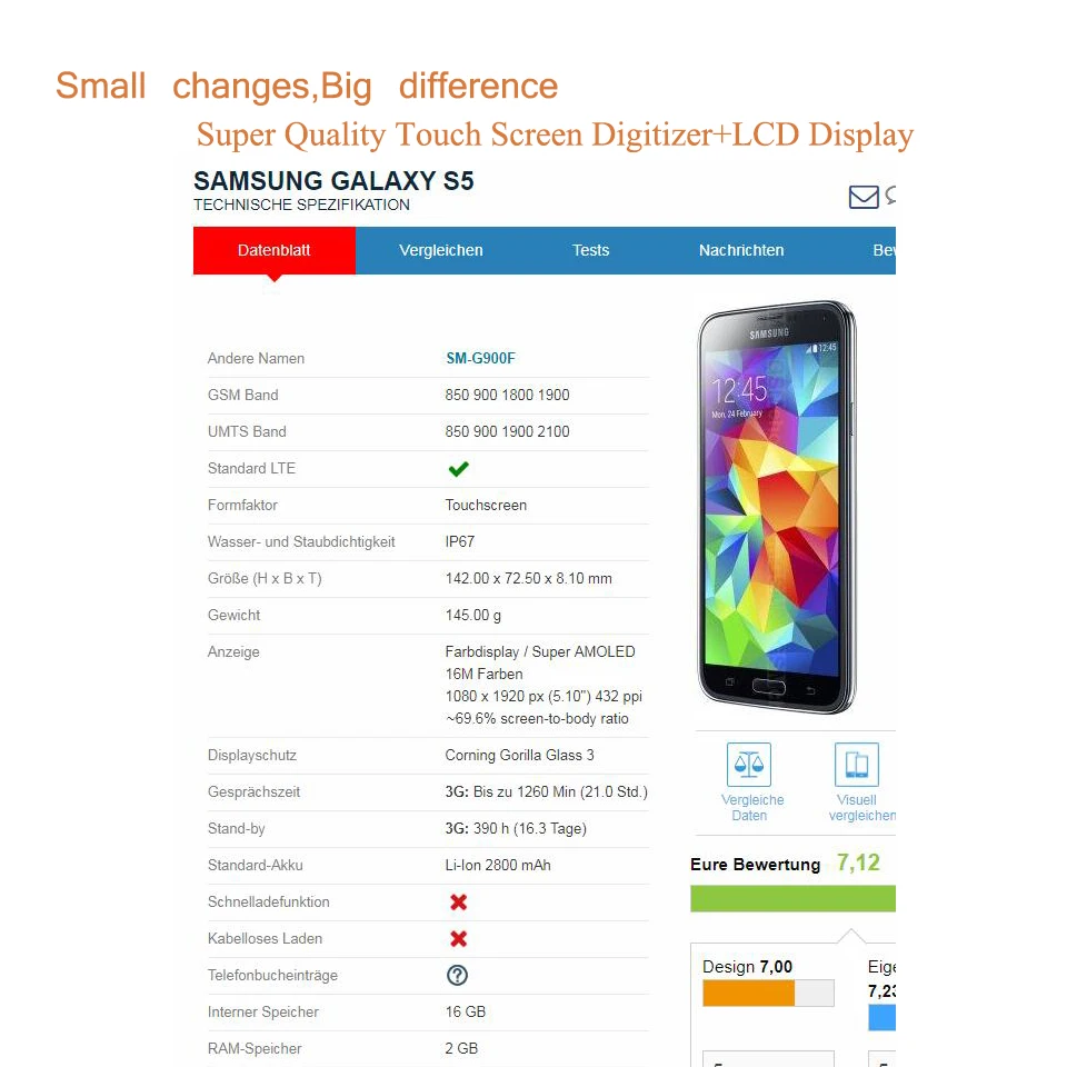 Super AMOLED для SAMSUNG GALAXY S5 G900F G900A G900P G900T G900V ЖК-дисплей сенсорный экран дигитайзер панель Pantalla ЖК-сборка