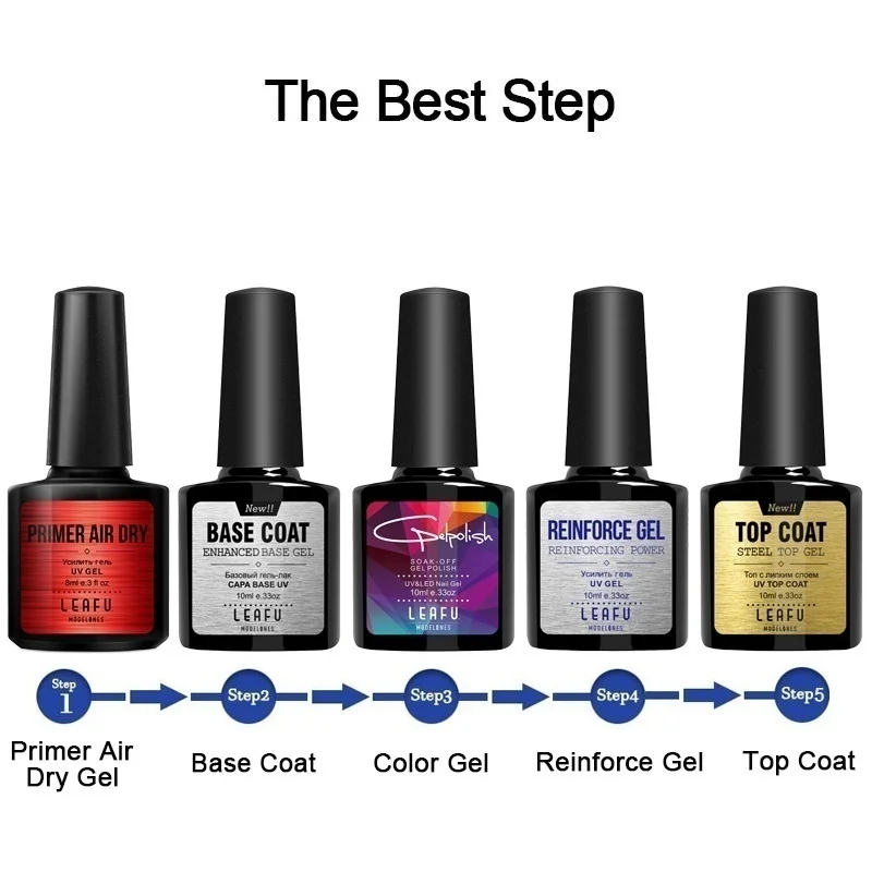 

Modelones Long Lasting Base Coat Top Coat Soak Off Led Reinforce Gel Kits Semi Permanent Matte Effect Top Coat Gel Nail Set