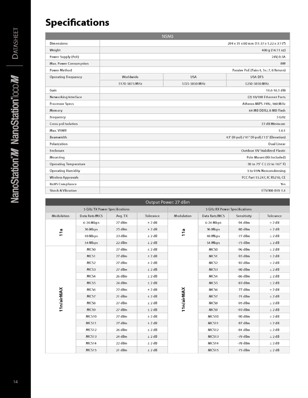 Ubiquiti Nanostation NSM5 мост 5 ГГц 802.11a/n Hi-power 20 дБм AirMax TDMA PoE Открытый airMAX CPE 150+ Мбит/с в пределах 5 км 1 штука