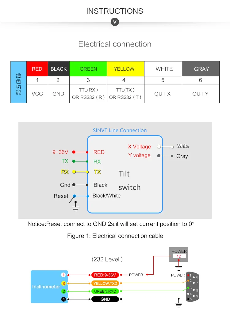 SINVT_10