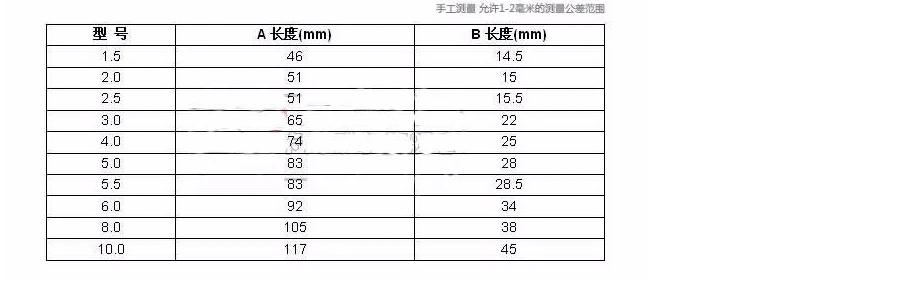 QQ20170323153720