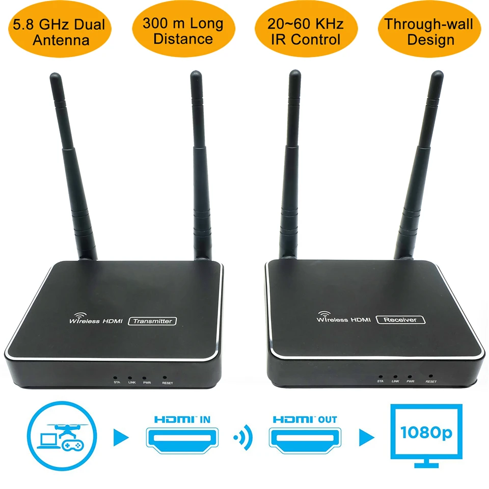 300m (984ft) Wireless HDMI Transmitter Receiver With IR Remote Control