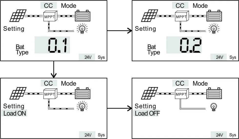 set the battery type and load control mode.jpg