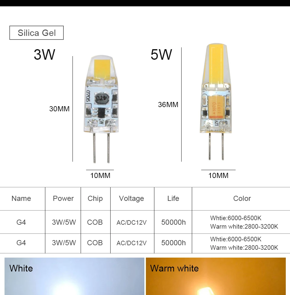 G4 G9 LED Lamp (6)