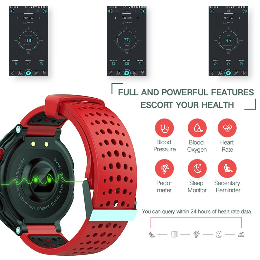 reloj inteligente(SMART CLOCK) (2)