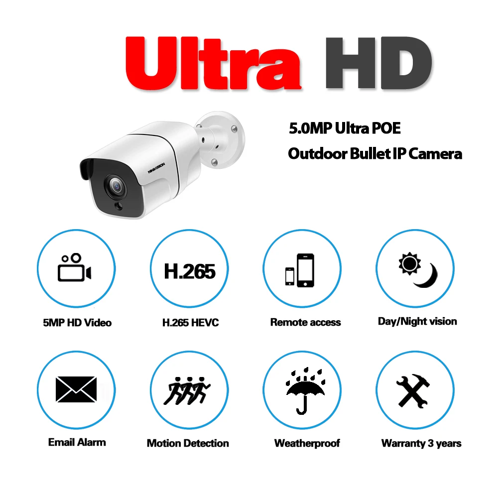 NINIVISION PoE ip-камера 5MP Ultra HD наружная Водонепроницаемая инфракрасная камера 40 м ночного видения камера видеонаблюдения