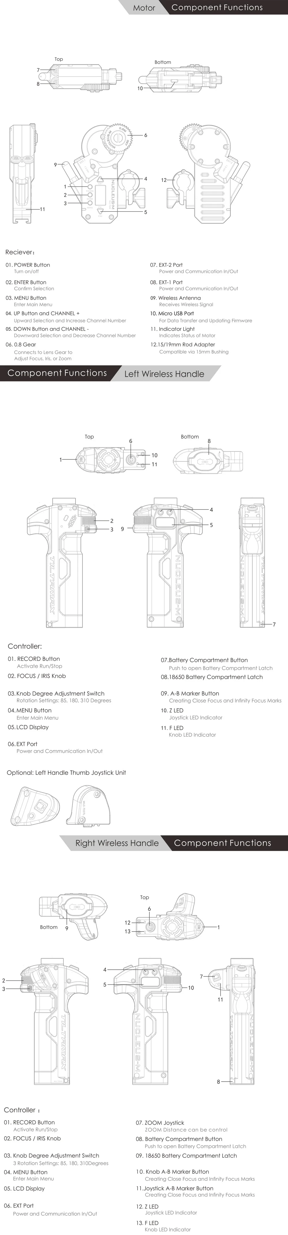 Tilta Nucleus-M Manual (2)