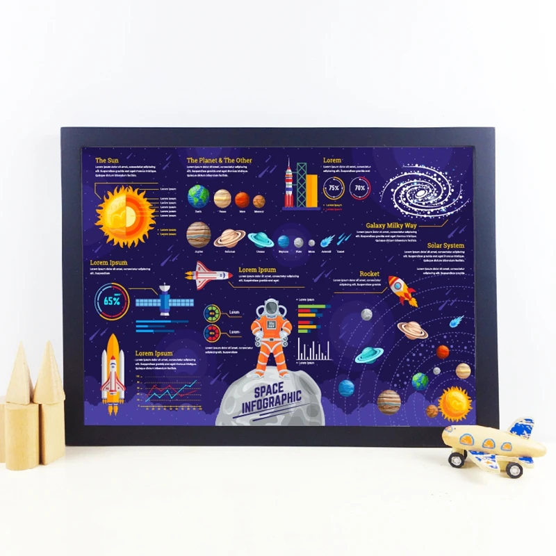 

Space Infographic Chart Composition Poster With Solar System Canvas Prints Astronaut Rocket Boys Room Wall Art Decor Painting