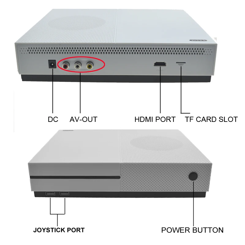 HDMI tv Out видео игровые консоли встроенные 600 классические игры для игр Nes с проводными контроллерами 2 шт