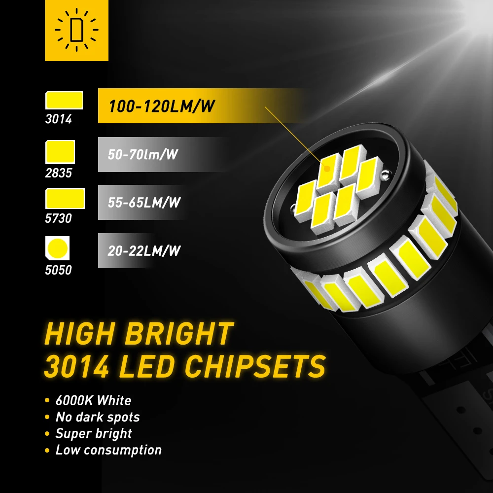 12V ڵ  LED T10 W5W Canbus ׸   ֻ Qashqai Juke Almera X-trail Tiida  Primera Pathfinder