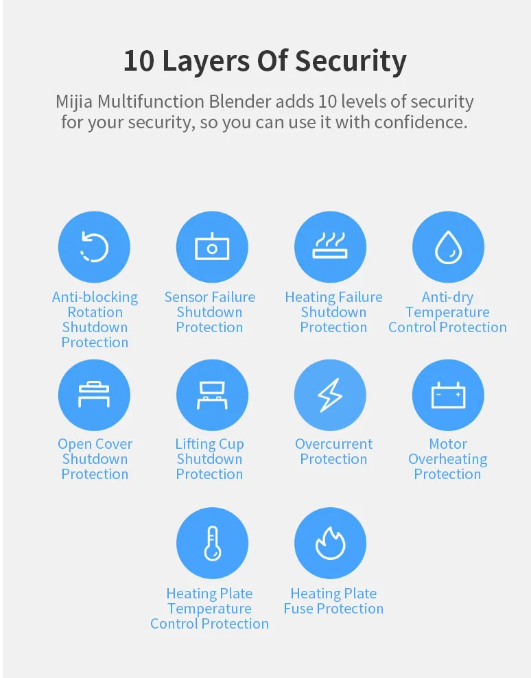 XIAOMI MXIAOMI MIJIA MJPBJ01YM 1000 Вт 1700 мл Многофункциональный Умный миксер электрическая соковыжималка OLED экран высокая скорость поломки