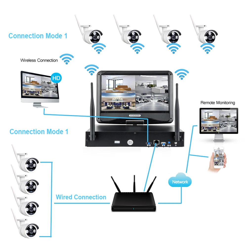 Plug and Play 8CH 960 P Беспроводной NVR Kit 10 "ЖК-дисплей монитор Wi-Fi видеонаблюдения Системы 1.3MP IP Камера открытый видео комплект видеонаблюдения