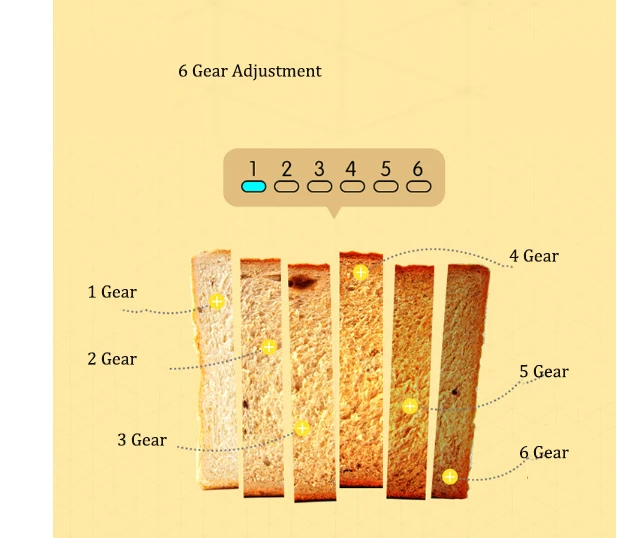 Сэндвич Machine6Gear положение ломтиков бытовой хлебопечка автоматический тостер для завтрака вертел драйвер для завтрака Гамбург сэндвич