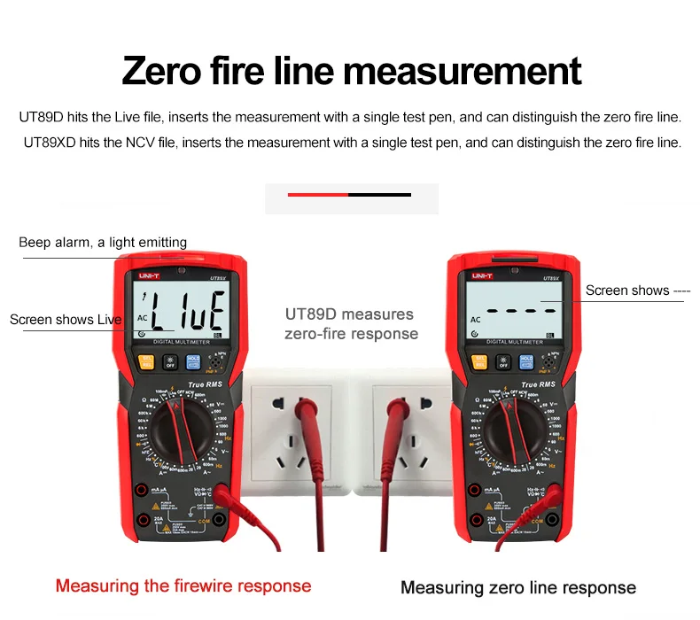 High Quality Ferramenta