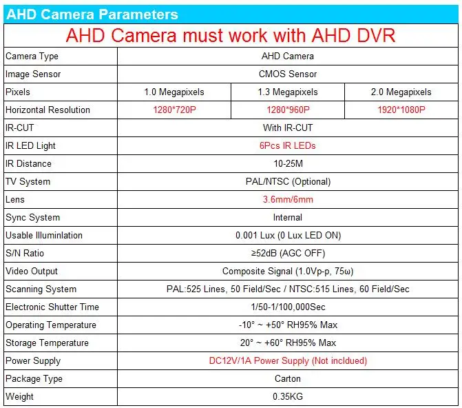 D626AHD