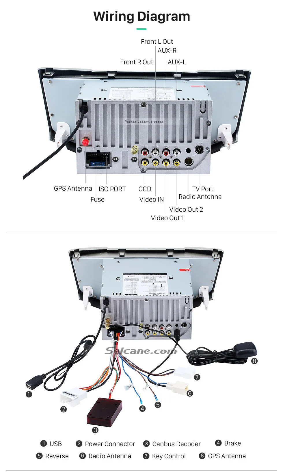 Seicane автомобильный Navi WinCE6.0 HD 2Din " стерео радио gps мультимедийный плеер для Toyota Harrier Lexus RX 300 330 350 400H головное устройство