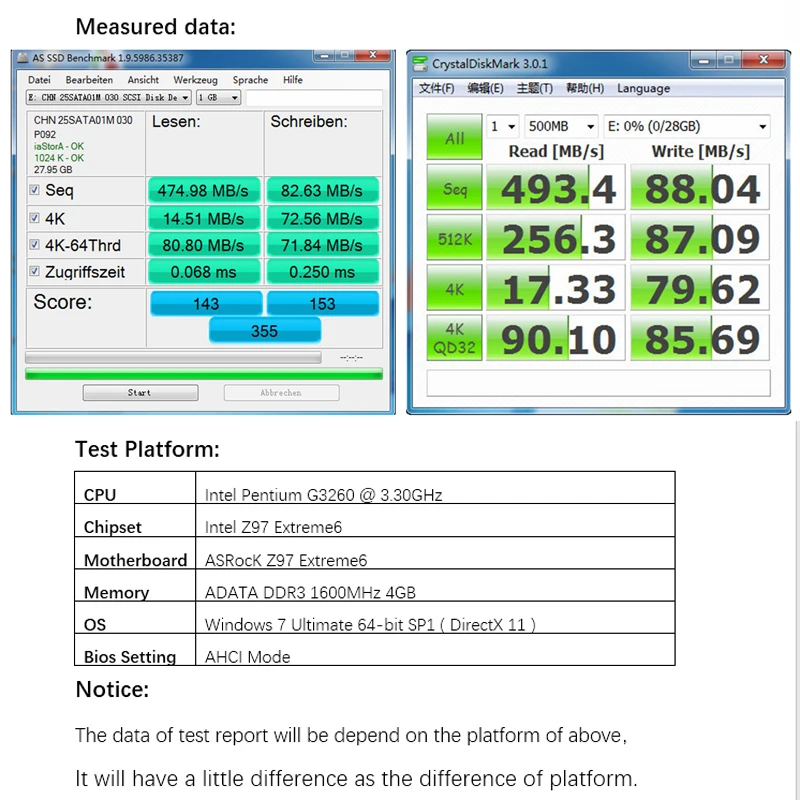 CHN-25SATA01M-030